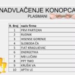 KONOPAC