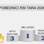 PRVA TRI MESTA