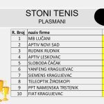 S TENIS