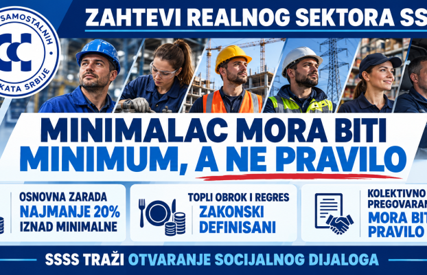 ZAHTEV SA PREDLOGOM MERA ZA UNAPREĐENjE POLOŽAJA ZAPOSLENIH U REALNOM SEKTORU REPUBLIKE SRBIJE — INICIJATIVA ZA RAZMATRANjE U SOCIJALNO-EKONOMSKOM SAVETU REPUBLIKE SRBIJE